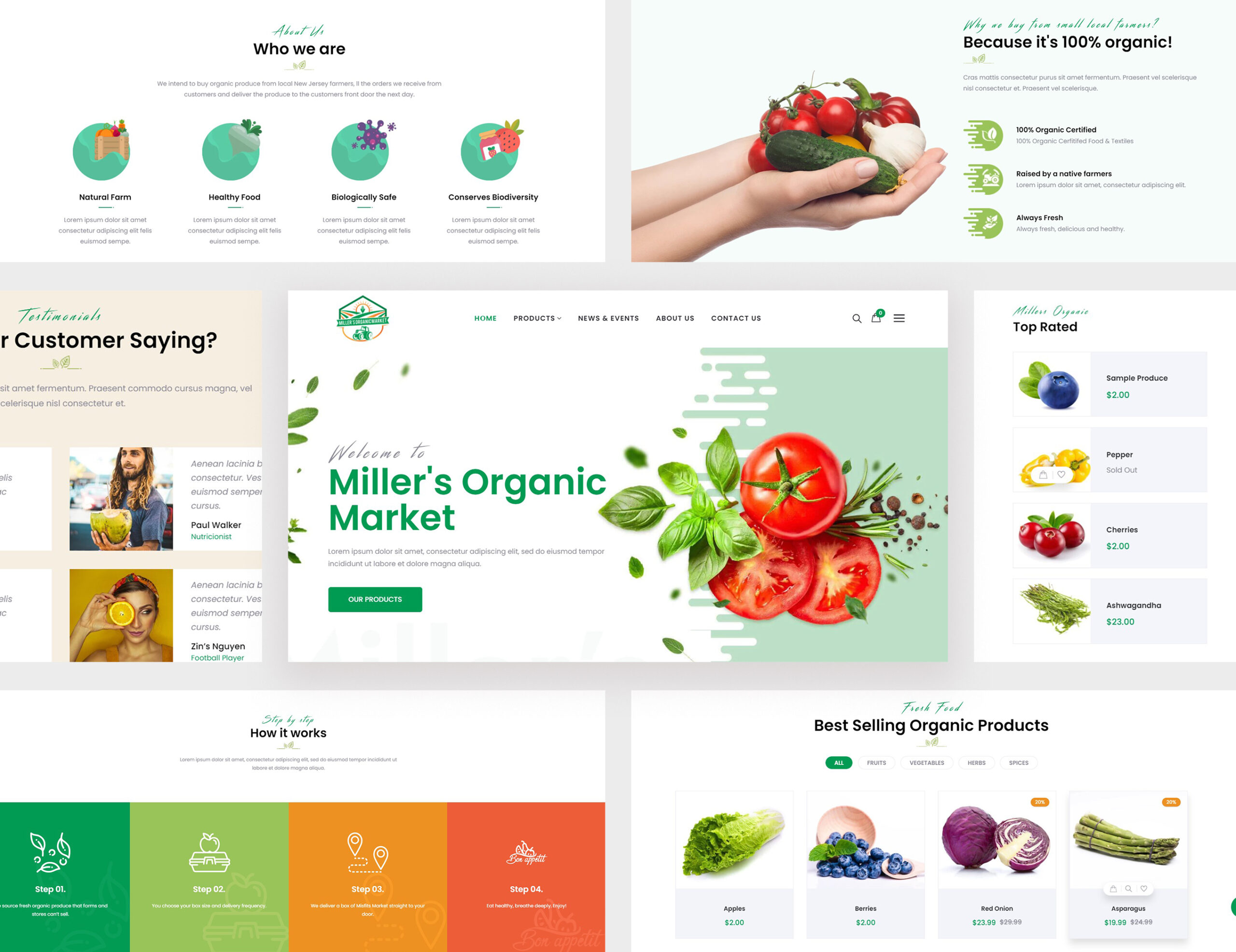 Miller’s Organic Market